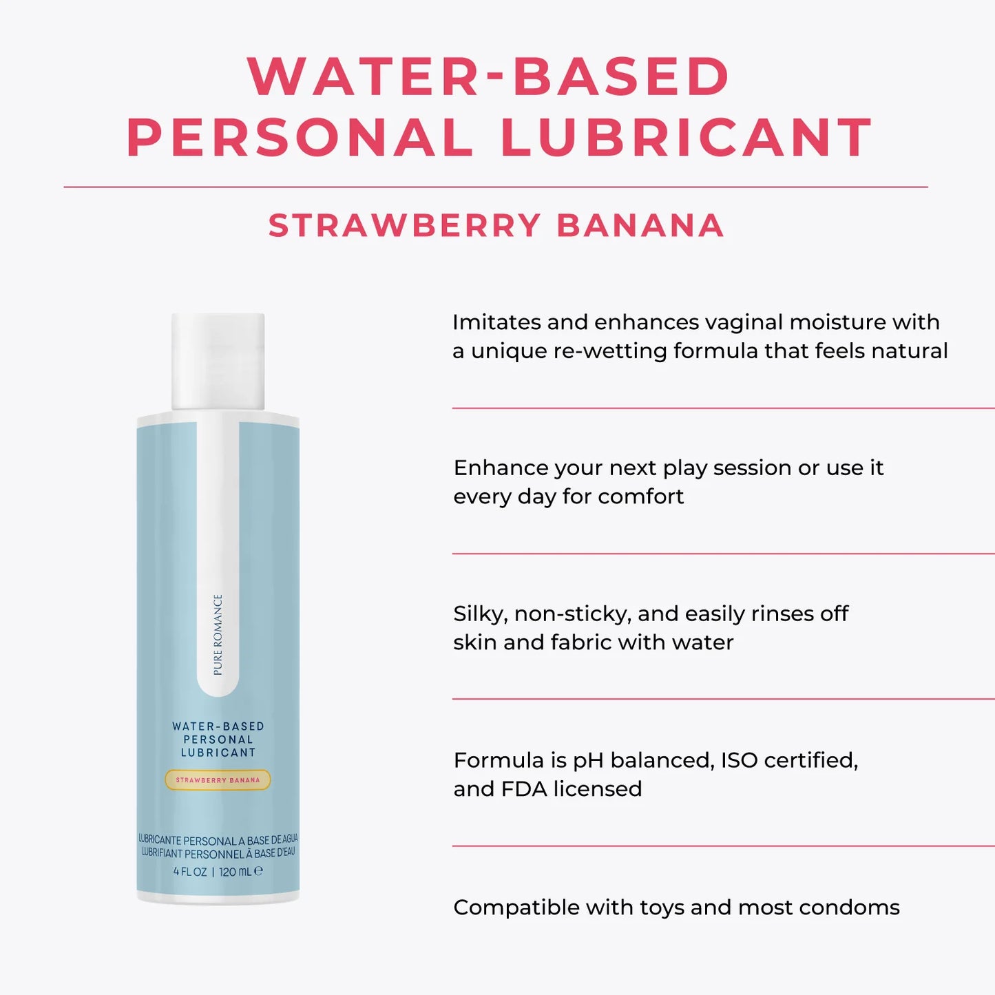 Water-Based Personal Lubricant - Strawberry Banana